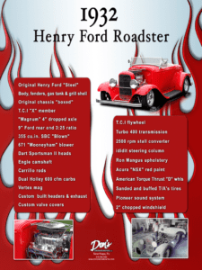 1932 Henry Ford Roadster Steel Body Car