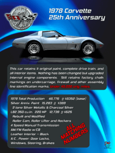 1978 Corvette 25th Anniversary, 220 Hp Car