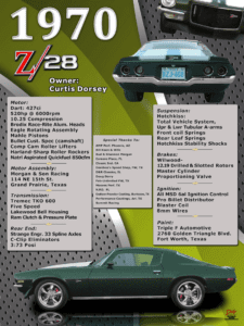 1970 Z 28 Owner Curtis Dorsey, 520hp