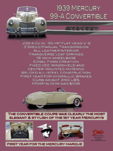 1940 Mercury 99 A Convertible Car 239.4 cu,in 95 Hp