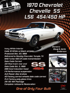 1970 Chevrolet Chevelle SS LS6 454 450 Hp