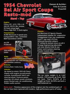 1954 Chevrolet Bel Air Sport Coupe Restomod Car