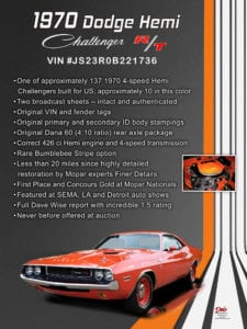 1970 Dodge Hemi Challenger RT