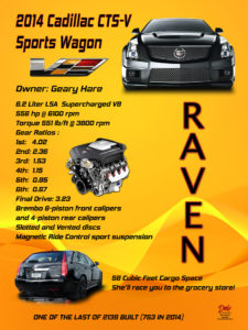 2014 Cadillac CTS V Sports Wagon Raven