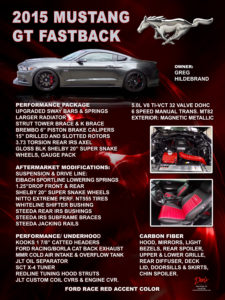 2015 Mustang GT Fastback, Owner Greg Hildebrand
