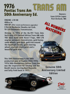1976 Pontiac Trans Am 50th Anniversary
