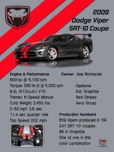 2008 Dodge Viper SRT 10 Coupe , Owner Joe Richards