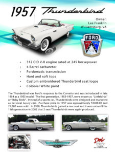 1957 Ford Thunderbird, Owner Lee Franklin