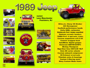 1989 Jeep 383 cu.in. Chevy V8 425 Horsepower