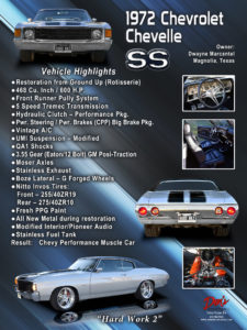 1972 Chevrolet Chevelle SS Vehicle Highlights