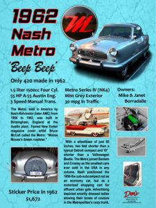 1962 Nash Metro 1.5 Liter 55Hp, Owner Milk and Janet Borradaile