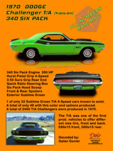 1970 Dodge Challenger Trans Am 340 Six Pack