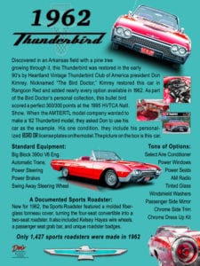 1962 Thunderbird Sports Roadsters Car