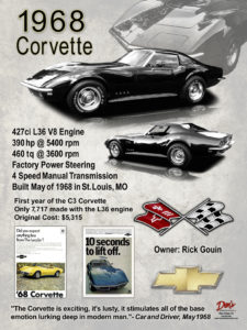 1968 Corvette 427 ci L36 V8 Engine 390 Hp