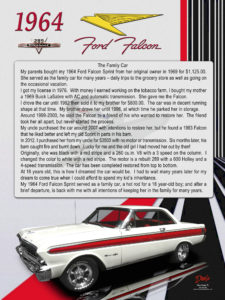 1964 Ford Falcom 289 Sprint, Owner Ricky Morris