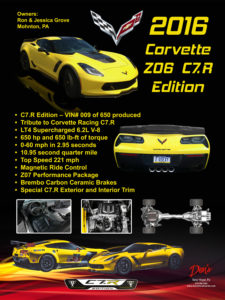 2016 Corvette Z06 C7.R Edition