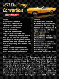 1971 Challenger Convertible, Rosner