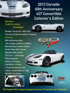 2013 Corvette 60th Anniversary 427 Convertible Collectors Edition