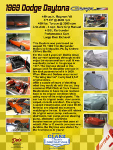 1969 Dodge Daytona Charger 440 cu.in. Magnum V8