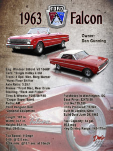 1963 Ford Falcon, Owner Dan Gunning