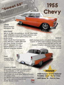 1955 Chevy Sweet 400cu.in. GM V8