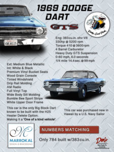 1969 Dodge Dart GTS Engine 383 cu.in.ohv V8