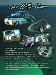 1941 Willys Coupe 520 C I Blown Merlin