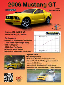 2006 Mustang GT Engine 4.6L 3V SOHC V8