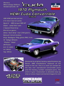 Cuda 1970 Plymouth Hemi Cuda Convertible Tribute