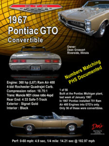 1967 Pontiac GTO Convertible Engine 360 Hp