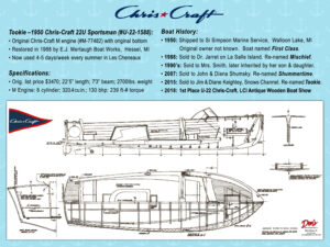 Tookie 1950 Chris Craft 22U Sportsman