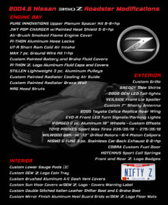 2004.5 Nissan 350Z Roadster Modifications Engine Bay