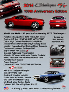 2014 Challenger 100th Anniversary Edition