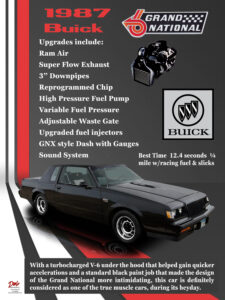 1987 Buick Grand National Ram Air Car