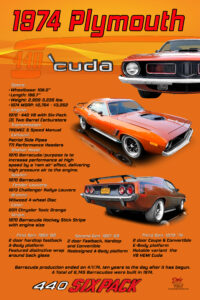 1974 Plymouth Cuda 440 Six Pack