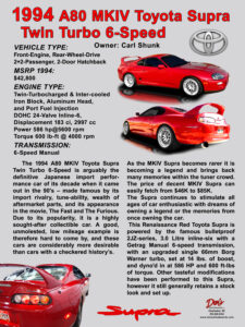 1994 A80 MKIV Toyota Supra Twin Turbo 6 Speed