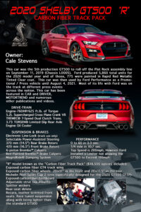 2020 Shelby GT500 R Carbon Fiber Track Pack