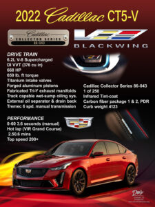 2022 Cadillac CT5 V Collector Series