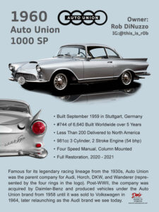 1960 Auto Union 1000 SP Owner Rob DiNuzzo