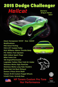 2015 Dodge Challenger Hellcat Car